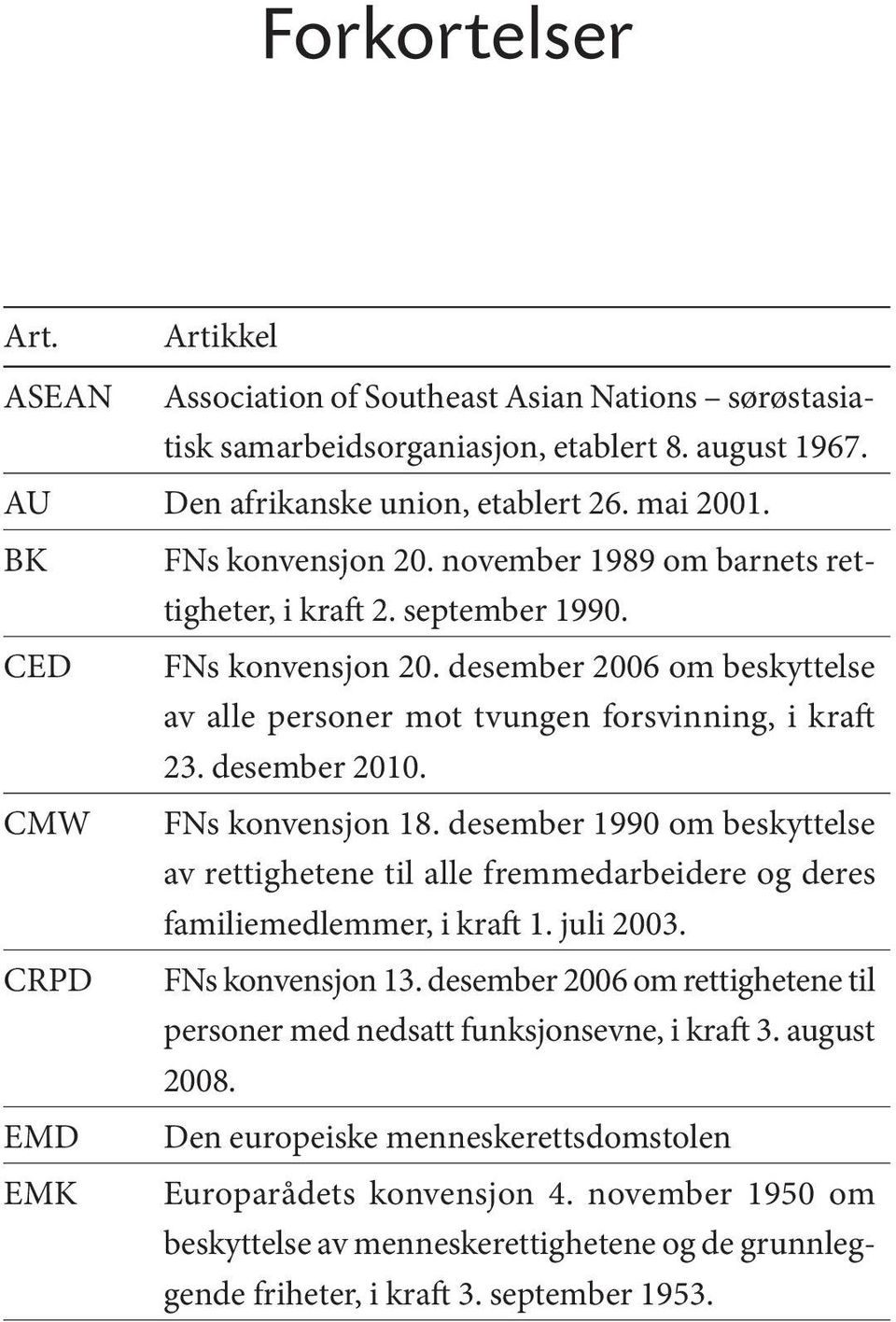 desember 2010. CMW FNs konvensjon 18. desember 1990 om beskyttelse av rettighetene til alle fremmedarbeidere og deres familiemedlemmer, i kraft 1. juli 2003. CRPD FNs konvensjon 13.