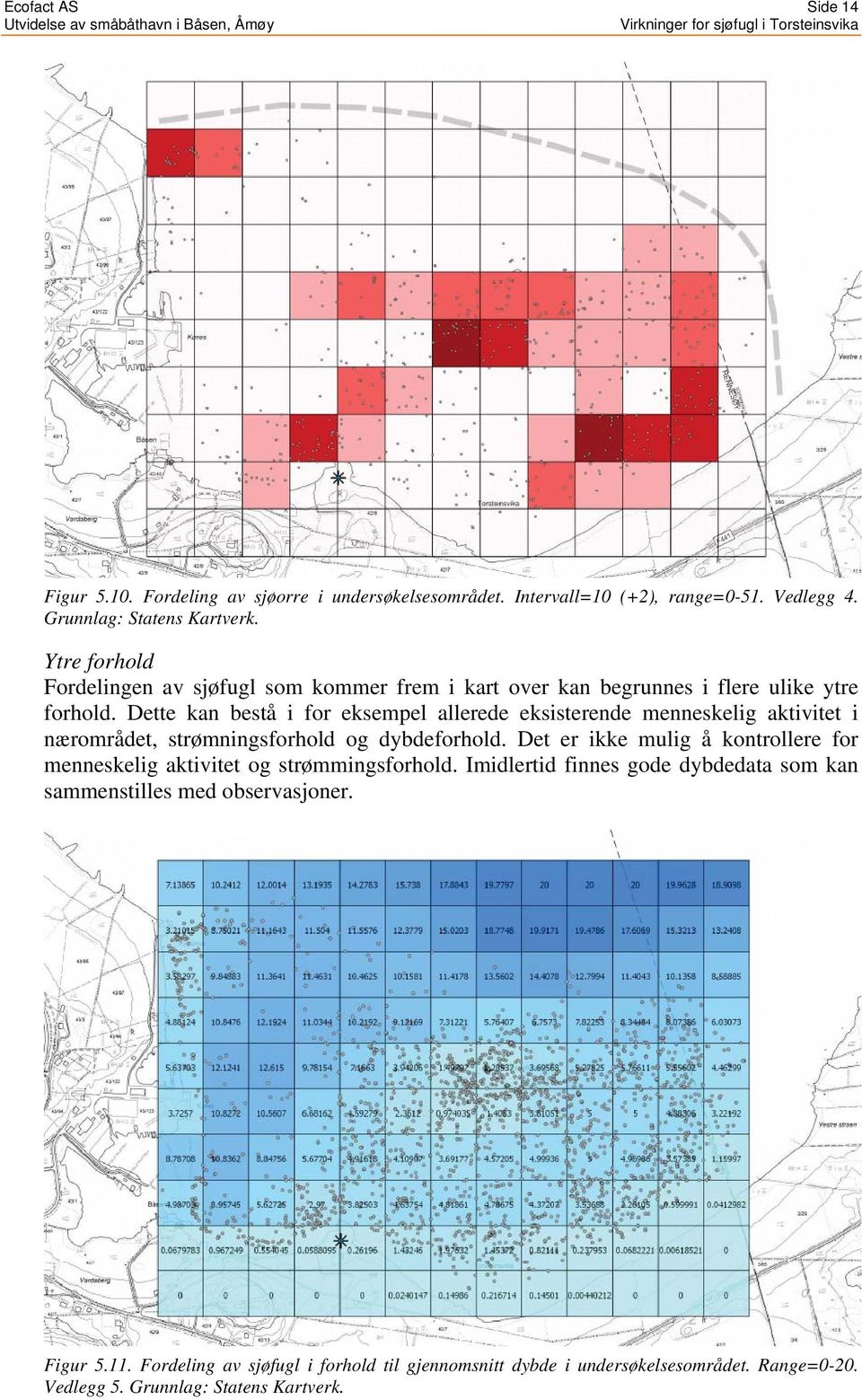 Dette kan bestå i for eksempel allerede eksisterende menneskelig aktivitet i nærområdet, strømningsforhold og dybdeforhold.