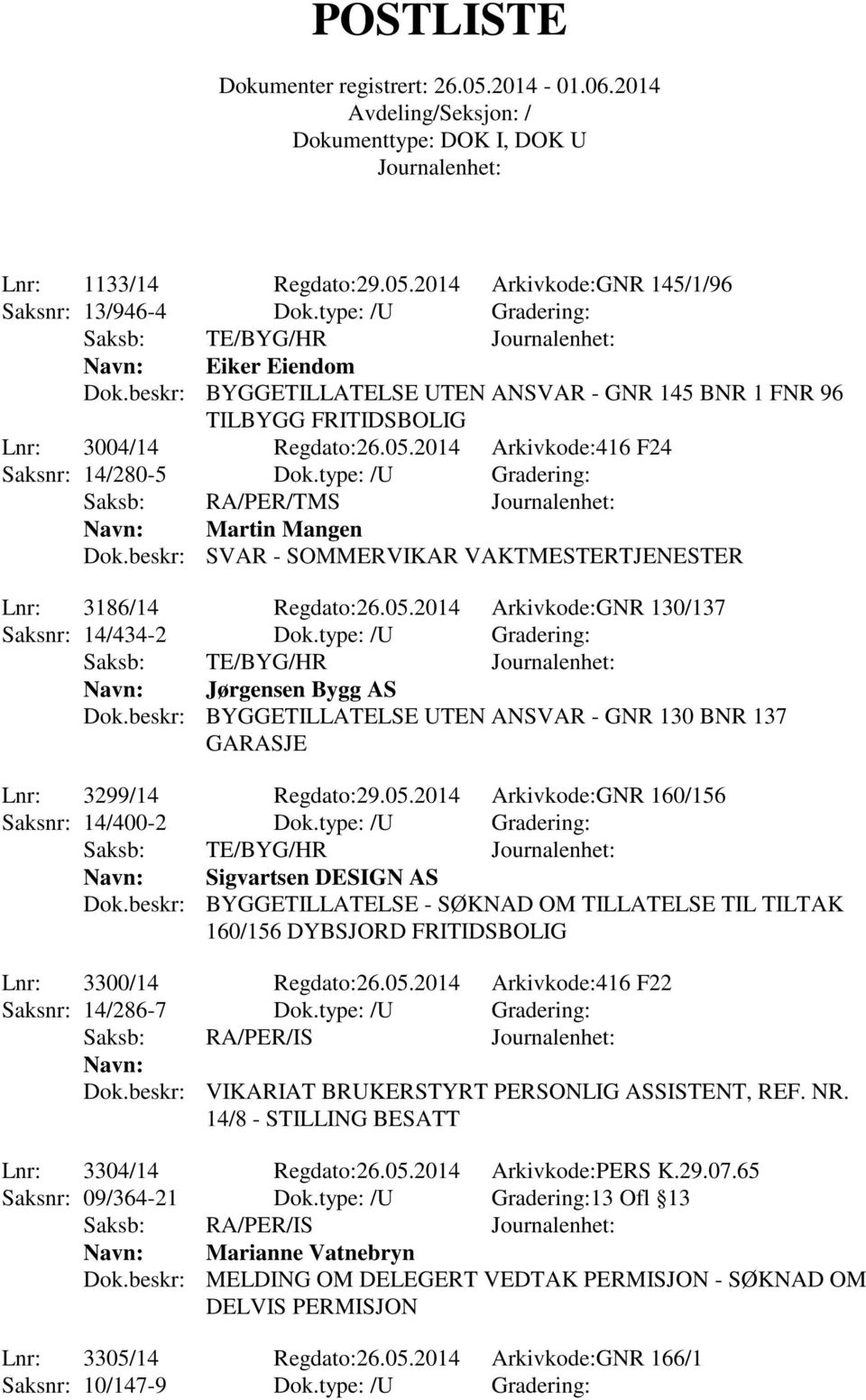 type: /U Gradering: Saksb: RA/PER/TMS Martin Mangen Dok.beskr: SVAR - SOMMERVIKAR VAKTMESTERTJENESTER Lnr: 3186/14 Regdato:26.05.2014 Arkivkode:GNR 130/137 Saksnr: 14/434-2 Dok.