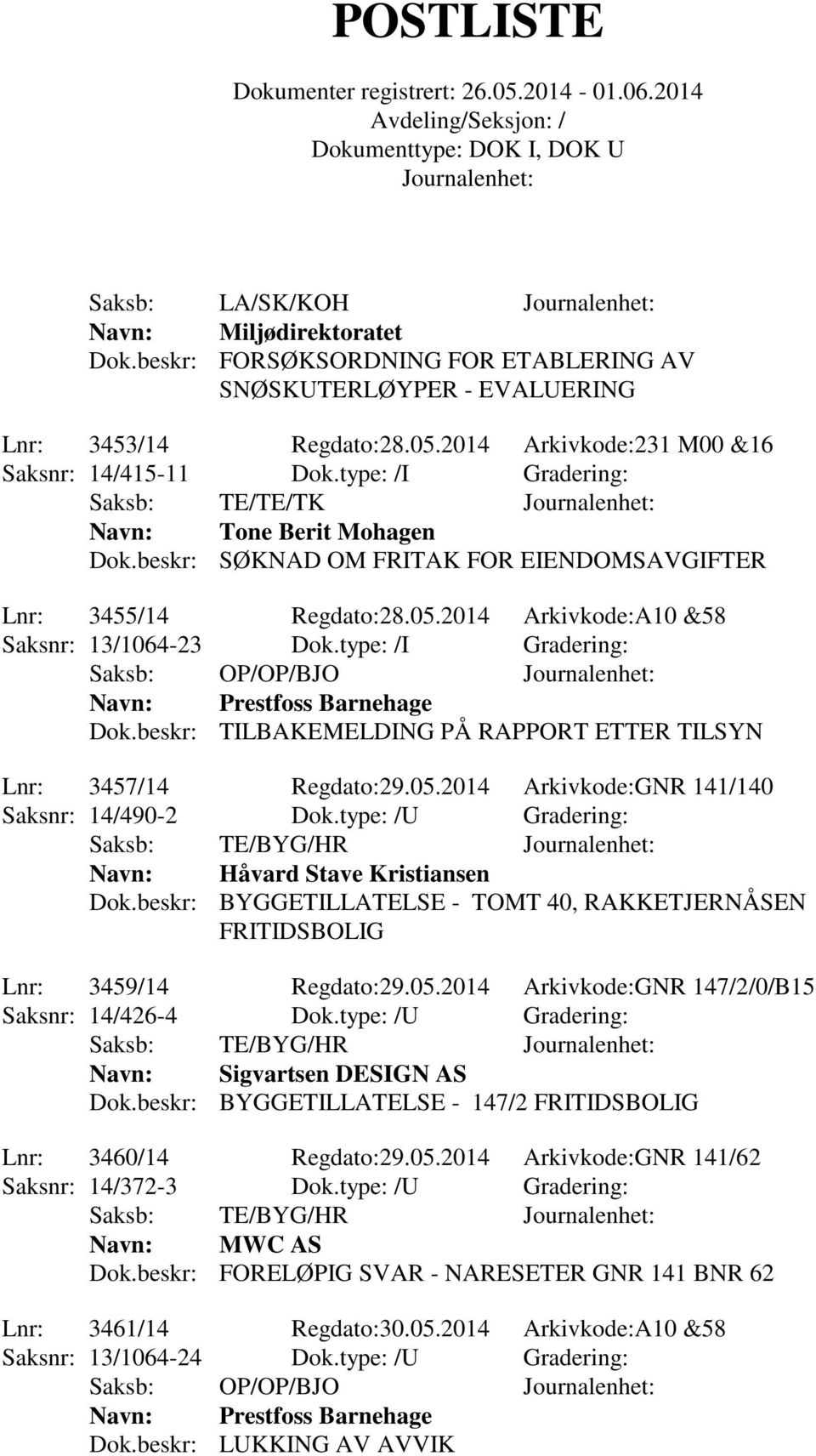 type: /I Gradering: Saksb: OP/OP/BJO Prestfoss Barnehage Dok.beskr: TILBAKEMELDING PÅ RAPPORT ETTER TILSYN Lnr: 3457/14 Regdato:29.05.2014 Arkivkode:GNR 141/140 Saksnr: 14/490-2 Dok.