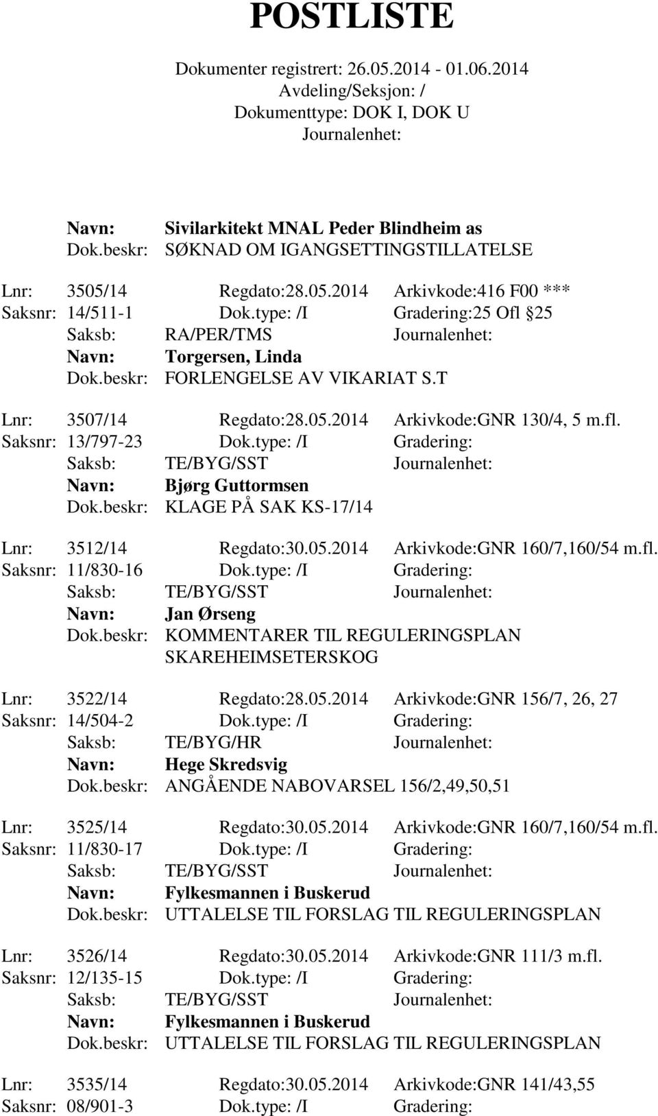 type: /I Gradering: Saksb: TE/BYG/SST Bjørg Guttormsen Dok.beskr: KLAGE PÅ SAK KS-17/14 Lnr: 3512/14 Regdato:30.05.2014 Arkivkode:GNR 160/7,160/54 m.fl. Saksnr: 11/830-16 Dok.