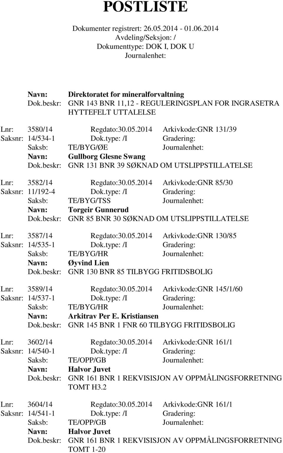 type: /I Gradering: Saksb: TE/BYG/TSS Torgeir Gunnerud Dok.beskr: GNR 85 BNR 30 SØKNAD OM UTSLIPPSTILLATELSE Lnr: 3587/14 Regdato:30.05.2014 Arkivkode:GNR 130/85 Saksnr: 14/535-1 Dok.