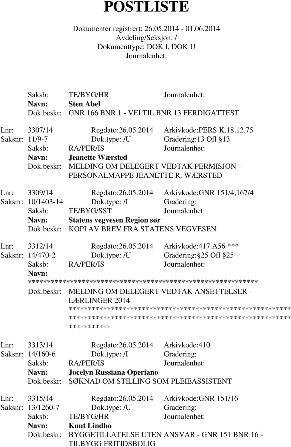 2014 Arkivkode:GNR 151/4,167/4 Saksnr: 10/1403-14 Dok.type: /I Gradering: Saksb: TE/BYG/SST Statens vegvesen Region sør Dok.beskr: KOPI AV BREV FRA STATENS VEGVESEN Lnr: 3312/14 Regdato:26.05.