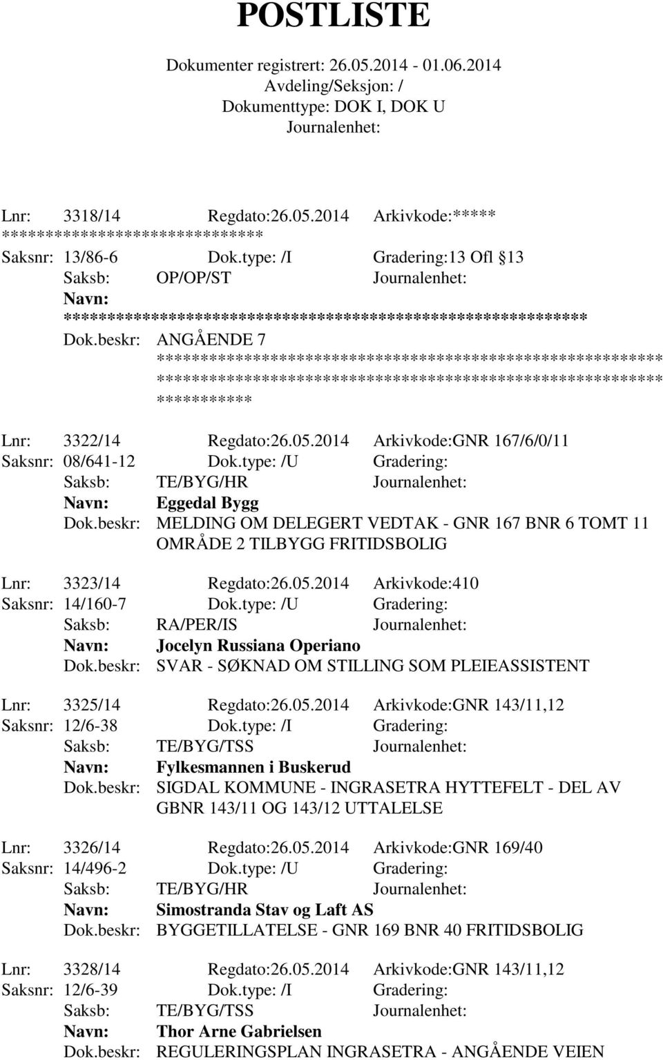 beskr: MELDING OM DELEGERT VEDTAK - GNR 167 BNR 6 TOMT 11 OMRÅDE 2 TILBYGG FRITIDSBOLIG Lnr: 3323/14 Regdato:26.05.2014 Arkivkode:410 Saksnr: 14/160-7 Dok.