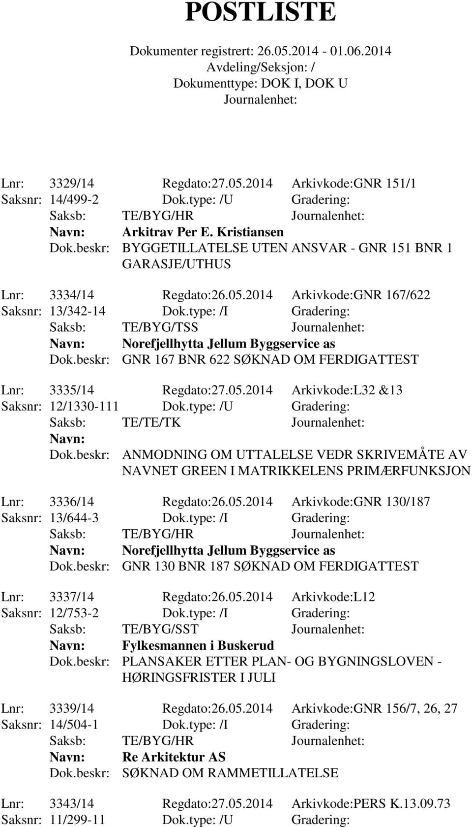 type: /I Gradering: Saksb: TE/BYG/TSS Norefjellhytta Jellum Byggservice as Dok.beskr: GNR 167 BNR 622 SØKNAD OM FERDIGATTEST Lnr: 3335/14 Regdato:27.05.2014 Arkivkode:L32 &13 Saksnr: 12/1330-111 Dok.