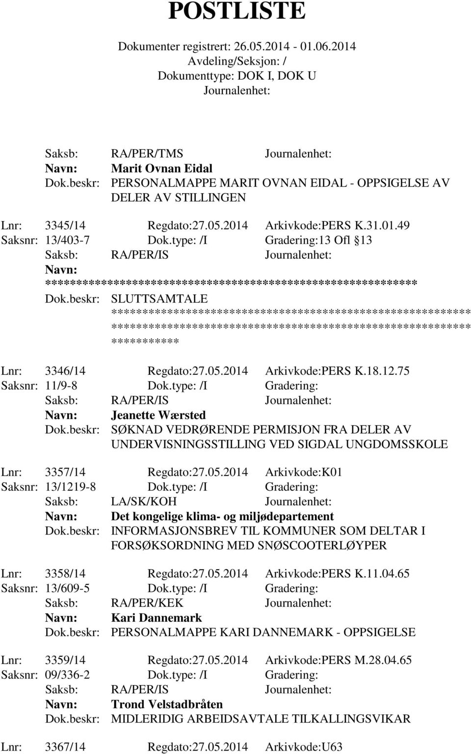 type: /I Gradering: Saksb: RA/PER/IS Jeanette Wærsted Dok.beskr: SØKNAD VEDRØRENDE PERMISJON FRA DELER AV UNDERVISNINGSSTILLING VED SIGDAL UNGDOMSSKOLE Lnr: 3357/14 Regdato:27.05.