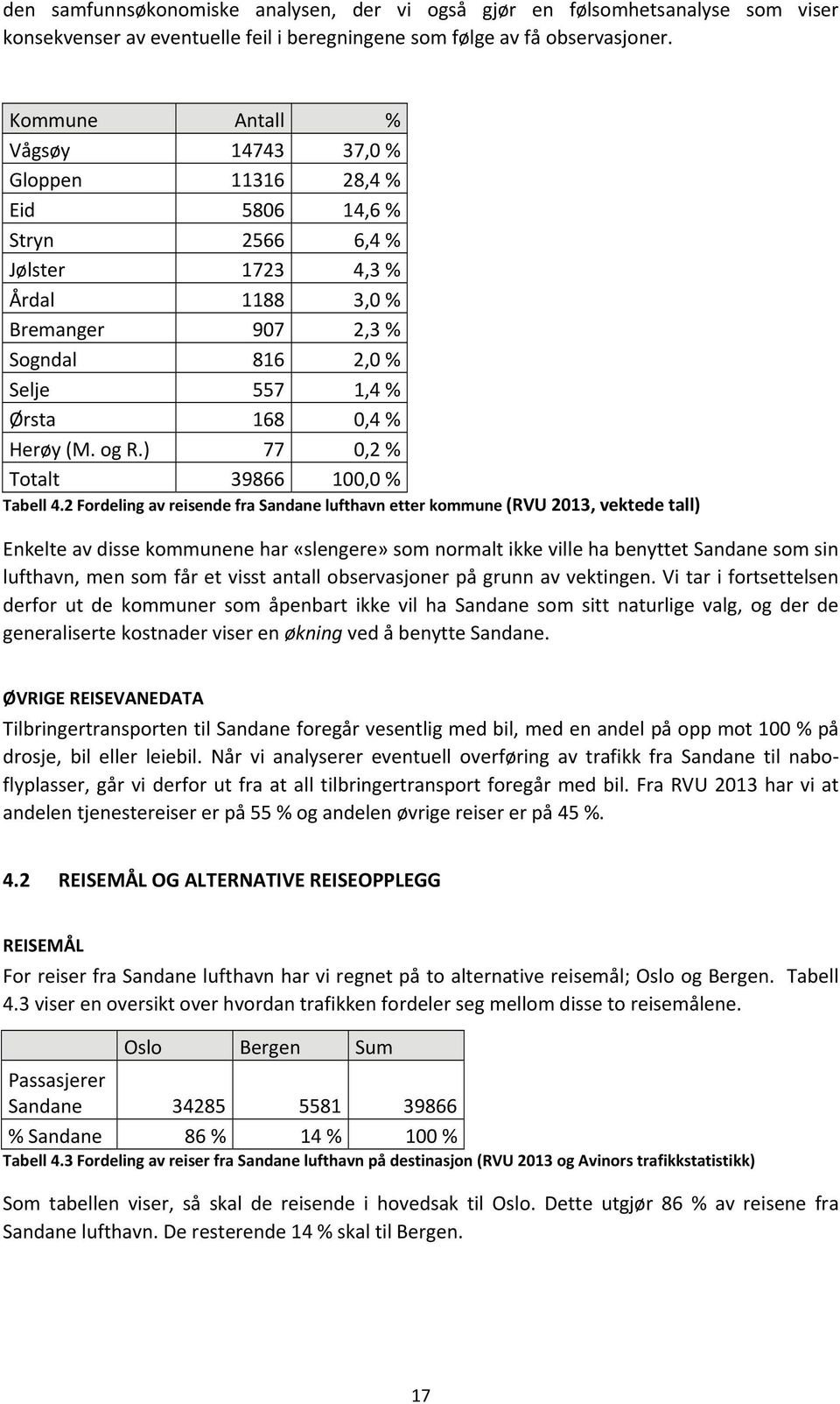 Herøy (M. og R.) 77 0,2 % Totalt 39866 100,0 % Tabell 4.