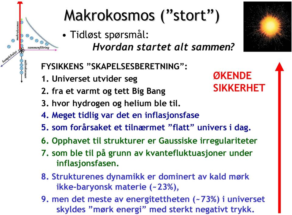 som forårsaket et tilnærmet flatt univers i dag. 6. Opphavet til strukturer er Gaussiske irregulariteter ØKENDE SIKKERHET 7.