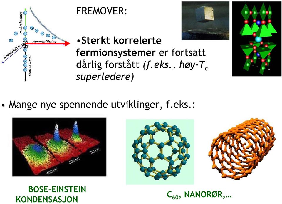 , høy-t c superledere) Mange nye spennende