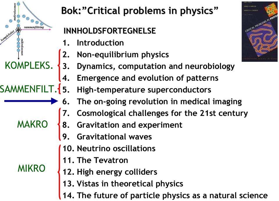 The on-going revolution in medical imaging 7. Cosmological challenges for the 21st century 8. Gravitation and experiment 9.