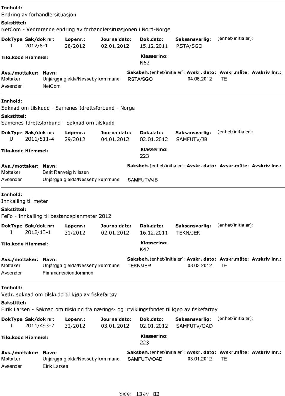 2012 TE NetCom nnhold: Søknad om tilskudd - Samenes drettsforbund - Norge Samenes drettsforbund - Søknad om tilskudd 2011/511-4 29/2012 04.01.2012 SAMFTV/JB 223 Avs./mottaker: Navn: Saksbeh. Avskr.