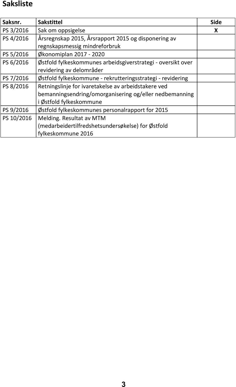 2017-2020 PS 6/2016 Østfold fylkeskommunes arbeidsgiverstrategi - oversikt over revidering av delområder PS 7/2016 Østfold fylkeskommune - rekrutteringsstrategi -