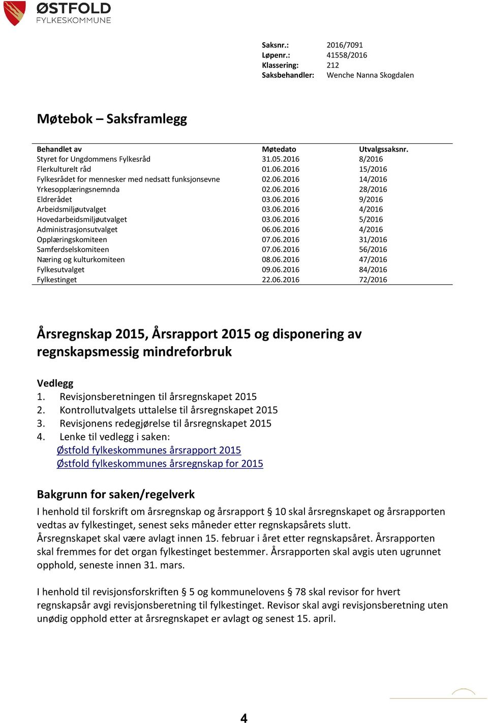 06.2016 4/2016 Hovedarbeidsmiljøutvalget 03.06.2016 5/2016 Administrasjonsutvalget 06.06.2016 4/2016 Opplæringskomiteen 07.06.2016 31/2016 Samferdselskomiteen 07.06.2016 56/2016 Næring og kulturkomiteen 08.