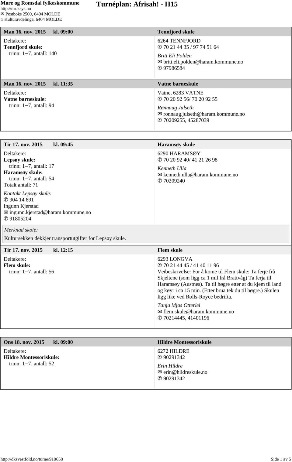09:45 Haramsøy skule Lepsøy skule: trinn: 1 7, antall: 17 Haramsøy skule: trinn: 1 7, antall: 54 Totalt antall: 71 Kontakt Lepsøy skule: 904 14 891 Ingunn Kjerstad ingunn.kjerstad@haram.kommune.