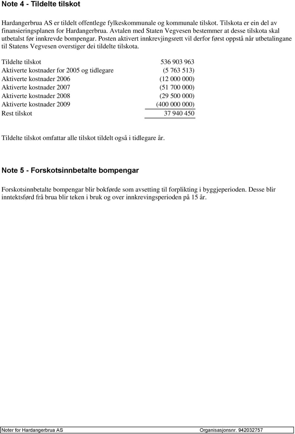 Posten aktivert innkrevjingsrett vil derfor først oppstå når utbetalingane til Statens Vegvesen overstiger dei tildelte tilskota.