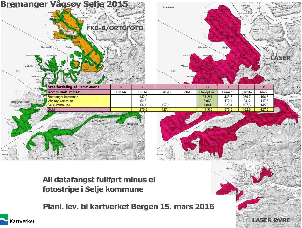 fullført minus ei fotostripe i Selje