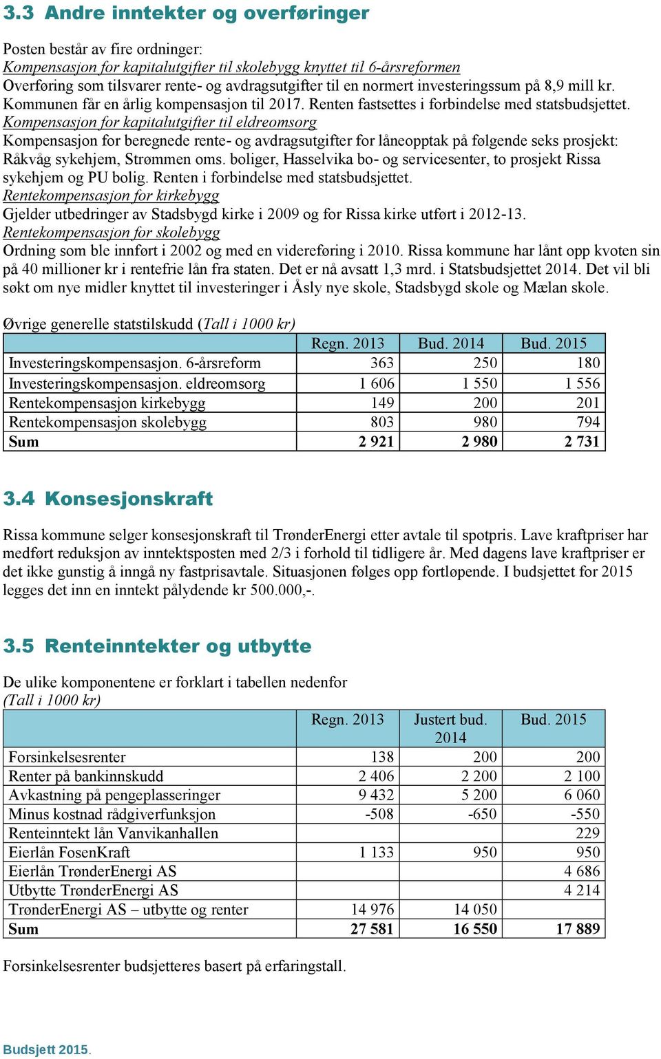 Kompensasjon for kapitalutgifter til eldreomsorg Kompensasjon for beregnede rente- og avdragsutgifter for låneopptak på følgende seks prosjekt: Råkvåg sykehjem, Strømmen oms.