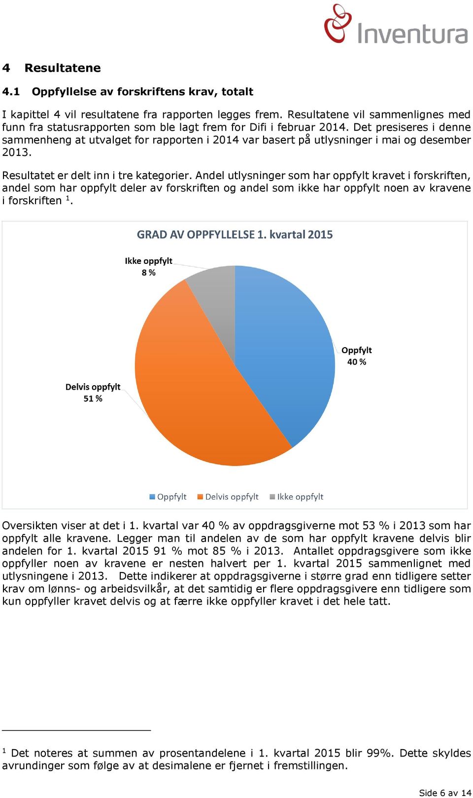 Det presiseres i denne sammenheng at utvalget for rapporten i 2014 var basert på utlysninger i mai og desember 2013. Resultatet er delt inn i tre kategorier.