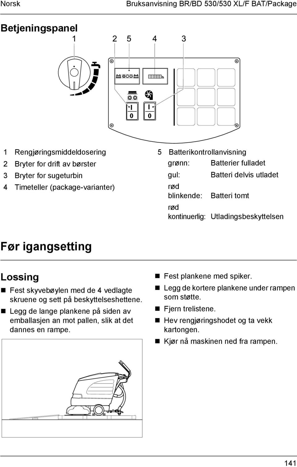 igangsetting Lossing! Fest skyvebøylen med de 4 vedlagte skruene og sett på beskyttelseshettene.