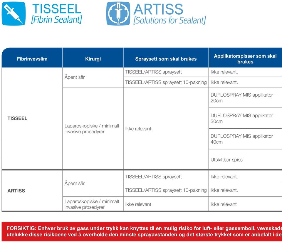 DUPLOSPRAY MIS applikator 30cm DUPLOSPRAY MIS applikator 40cm Utskiftbar spiss ARTISS Åpent sår TISSEEL/ARTISS spraysett Ikke relevant. TISSEEL/ARTISS spraysett 10-pakning Ikke relevant.