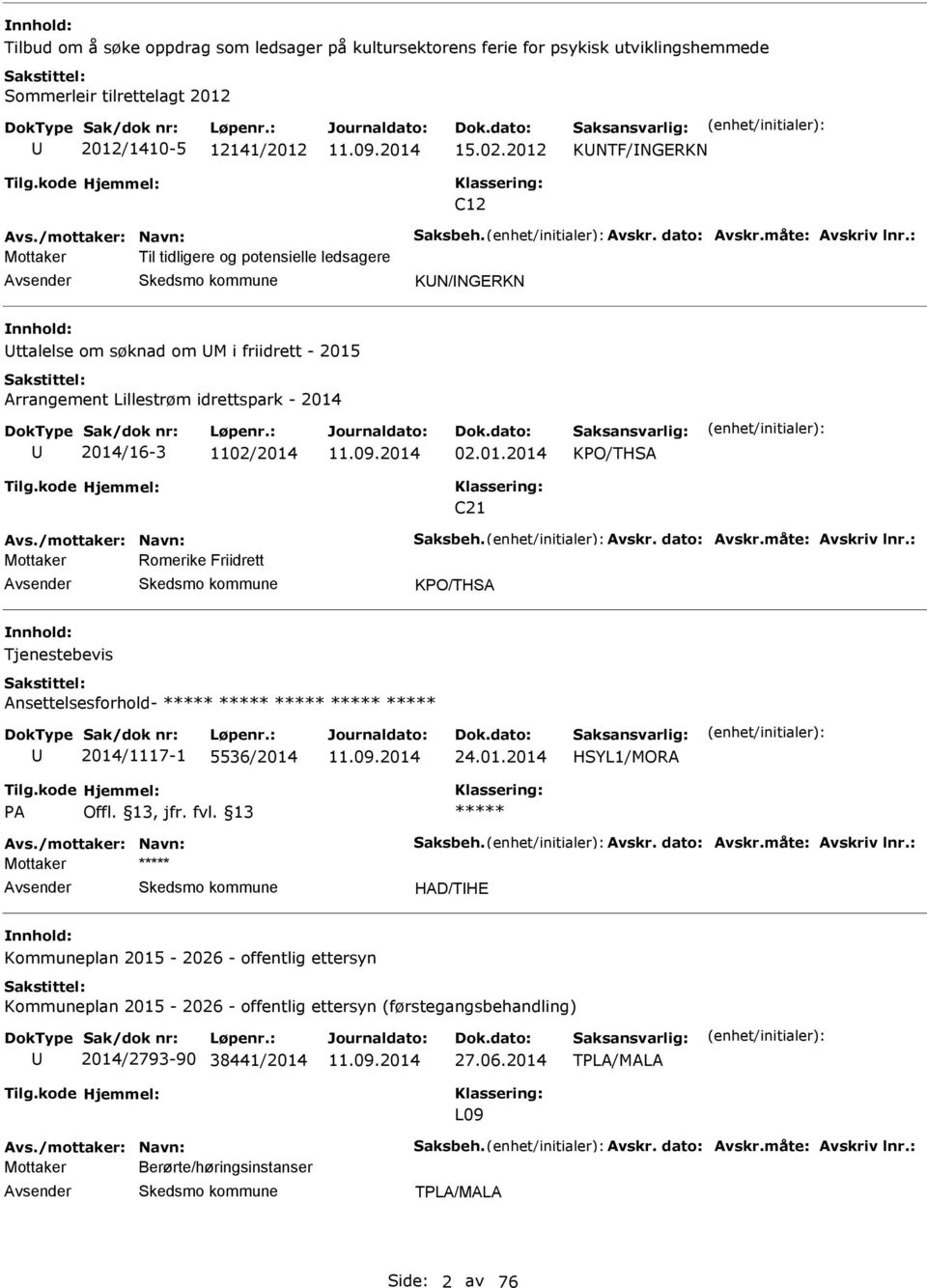 : Mottaker Til tidligere og potensielle ledsagere KN/NGRKN ttalelse om søknad om M i friidrett - 2015 Arrangement Lillestrøm idrettspark - 2014 2014/16-3 1102/2014 02.01.2014 KPO/THSA C21 Avs.