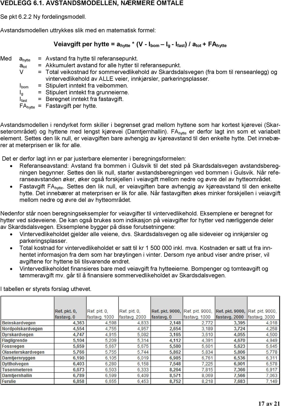 a tot = Akkumulert avstand for alle hytter til referansepunkt.