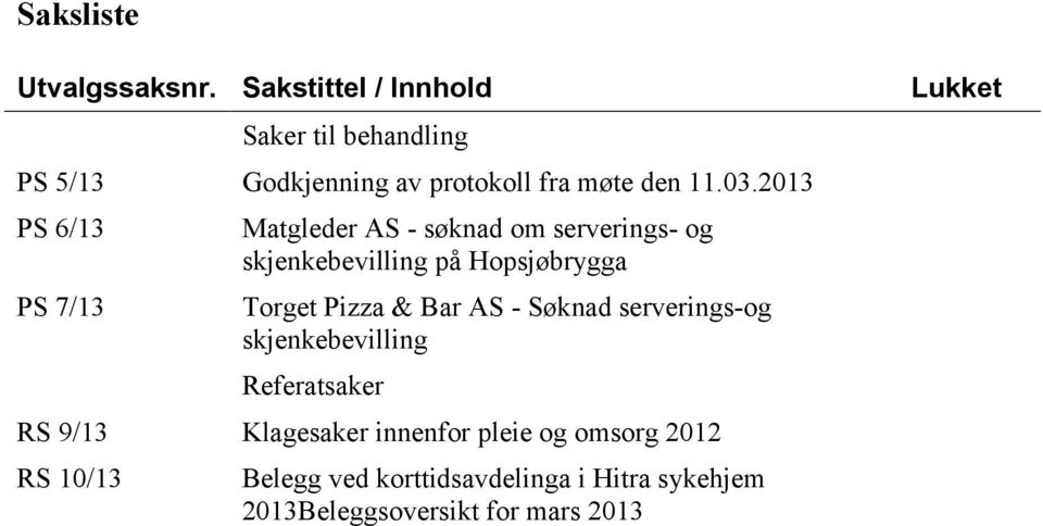 2013 PS 6/13 PS 7/13 Matgleder AS - søknad om serverings- og skjenkebevilling på Hopsjøbrygga Torget Pizza