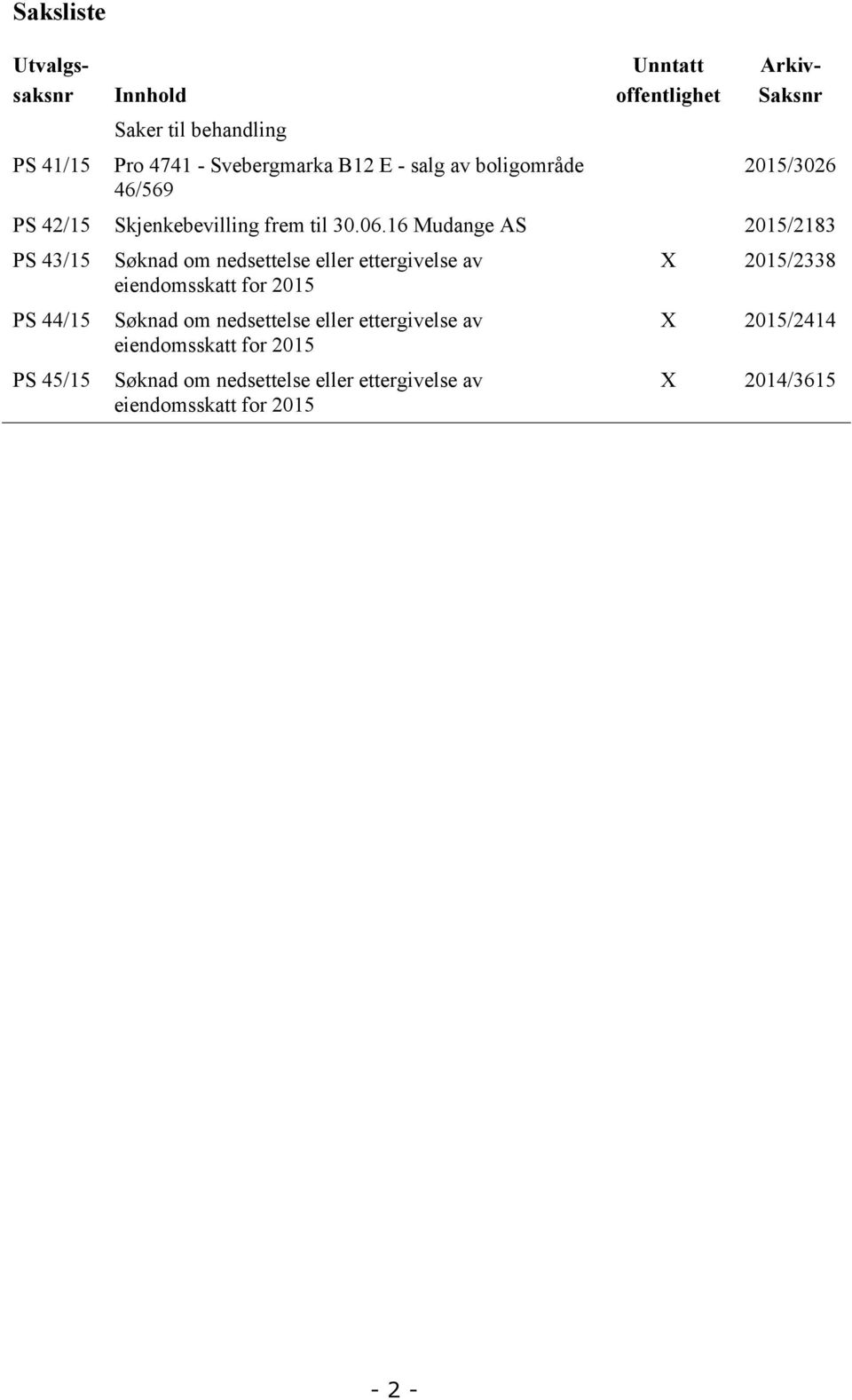 16 Mudange AS 2015/2183 PS 43/15 PS 44/15 PS 45/15 Søknad om nedsettelse eller ettergivelse av eiendomsskatt for 2015 Søknad