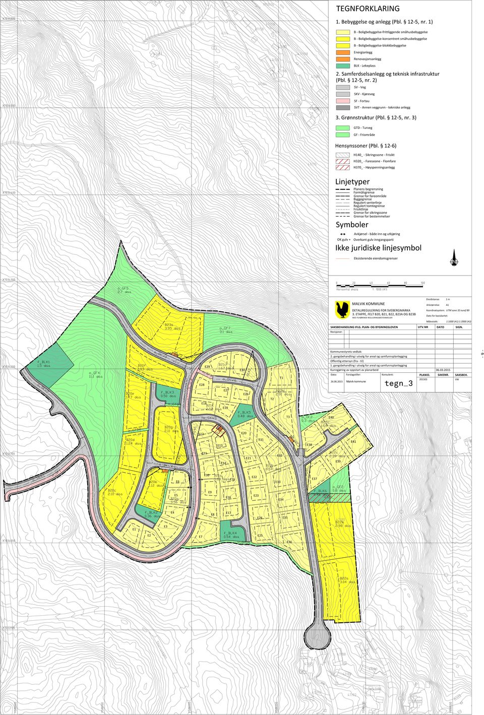 Samferdselsanlegg og teknisk infrastruktur (Pbl. 12-5, nr. 2) SV - Veg SKV - Kjøreveg SF - Fortau SVT - Annen veggrunn - tekniske anlegg 3. Grønnstruktur (Pbl. 12-5, nr. 3) GTD - Turveg GF - Friområde Hensynssoner (Pbl.