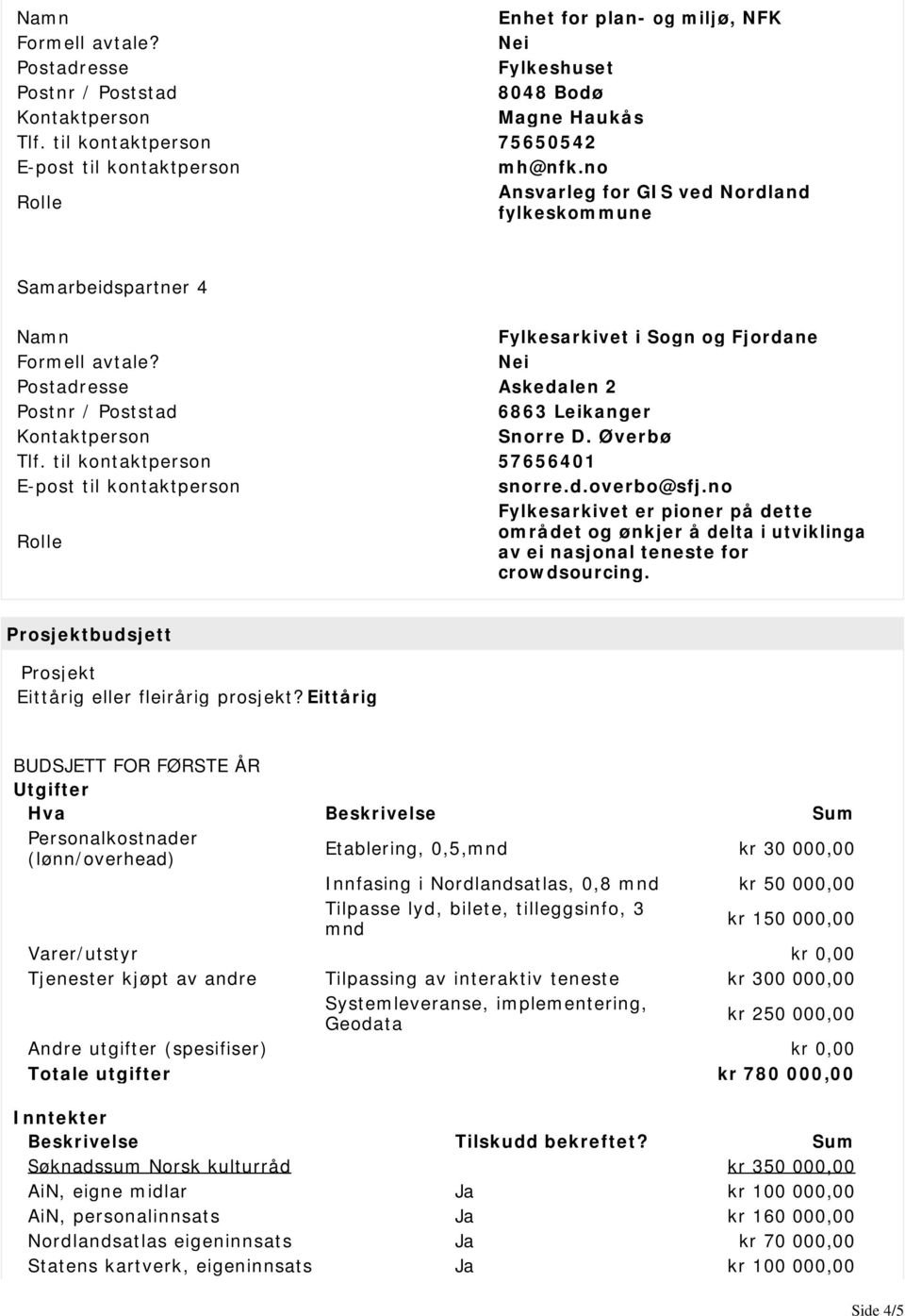 no Fylkesarkivet er pioner på dette området og ønkjer å delta i utviklinga av ei nasjonal teneste for crowdsourcing. Prosjektbudsjett Prosjekt Eittårig eller fleirårig prosjekt?