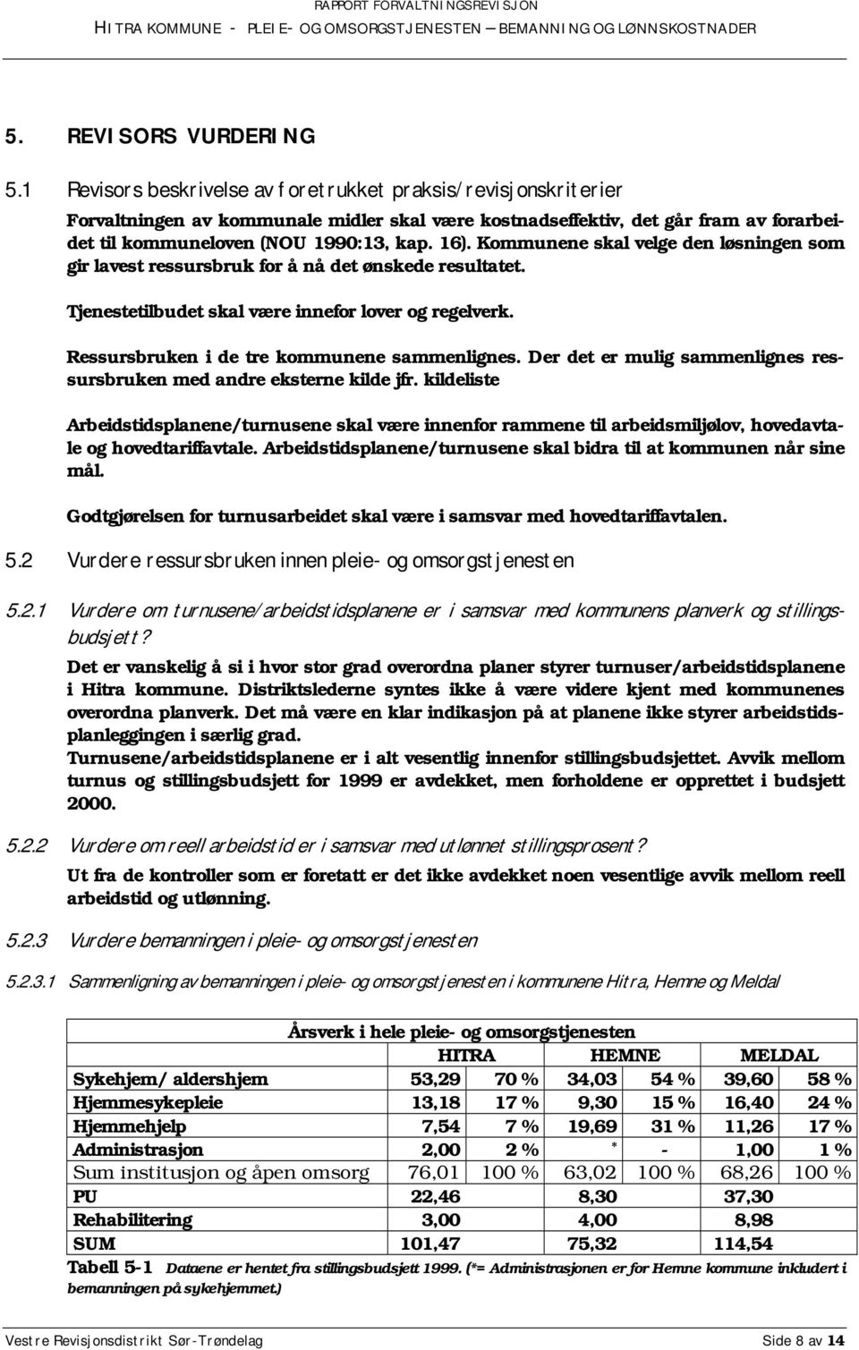 Kommunene skal velge den løsningen som gir lavest ressursbruk for å nå det ønskede resultatet. Tjenestetilbudet skal være innefor lover og regelverk. Ressursbruken i de tre kommunene sammenlignes.