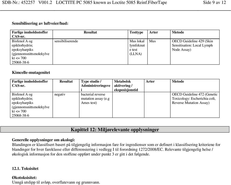 lymfeknut e test (LLNA) Mus OECD Guideline 429 (Skin Sensitisation: Local Lymph Node Assay) Bisfenol A og epiklorhydrin; (gjennomsnittsmolekylve kt <= 700 Resultat Type studie / Administreringsve i