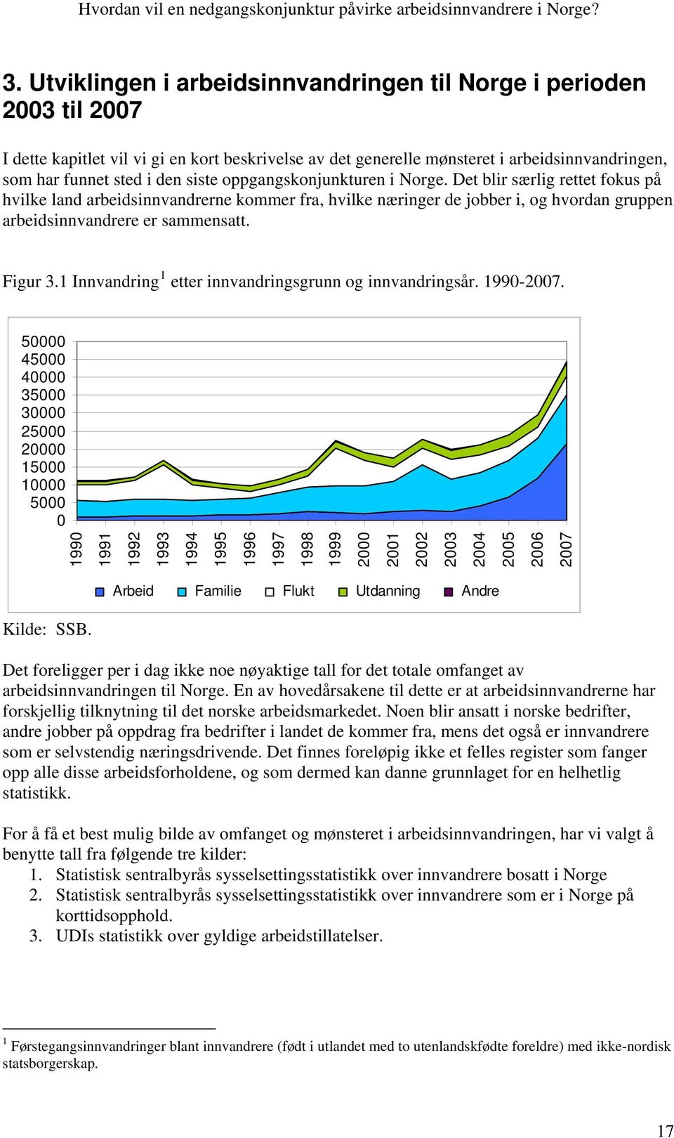 Figur 3.1 Innvandring 1 etter innvandringsgrunn og innvandringsår. 1990-2007.