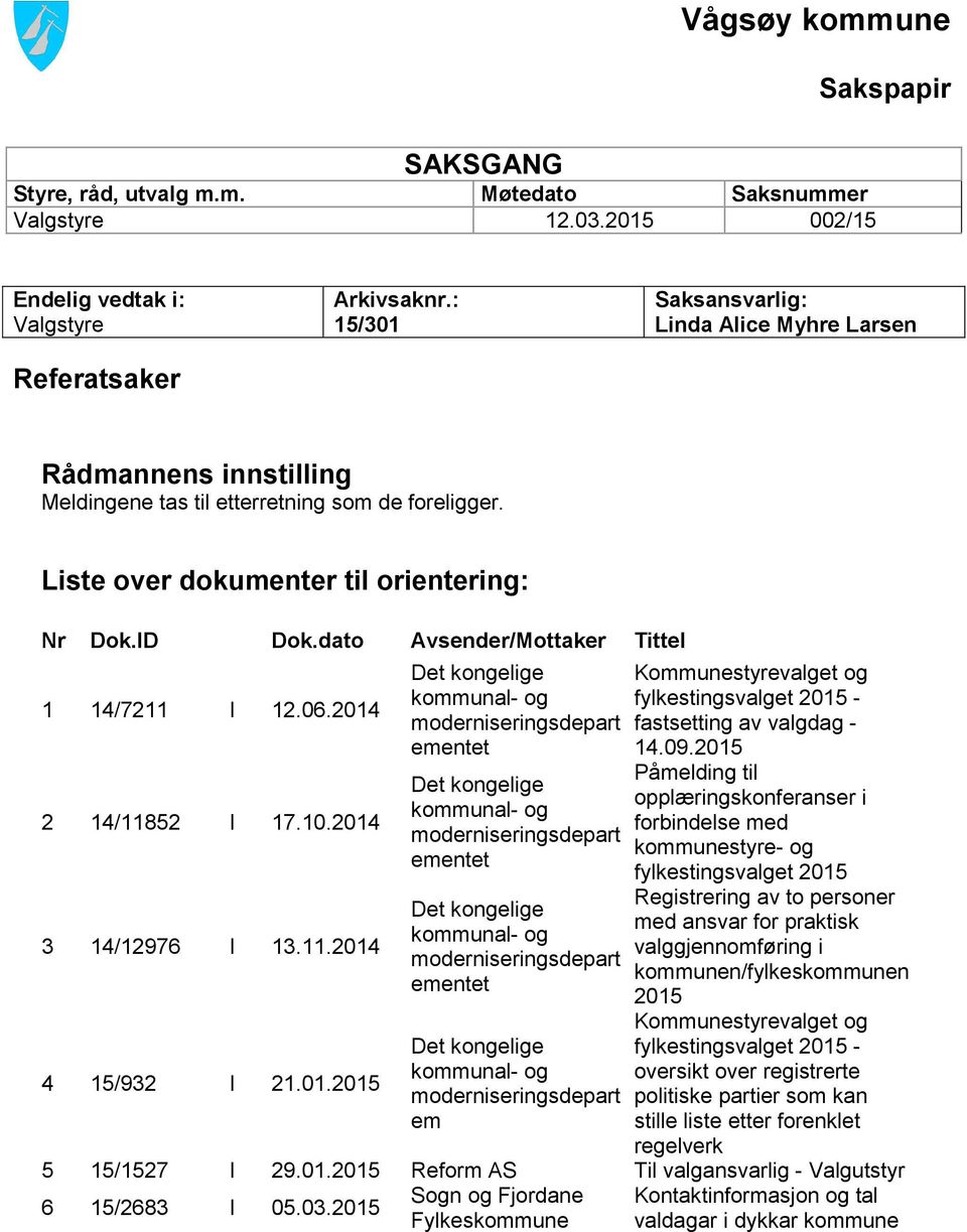 dato Avsender/Mottaker Tittel 1 14/7211 