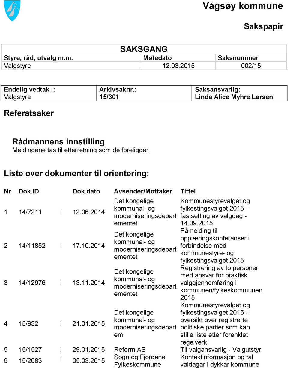 dato Avsender/Mottaker Tittel 1 14/7211 