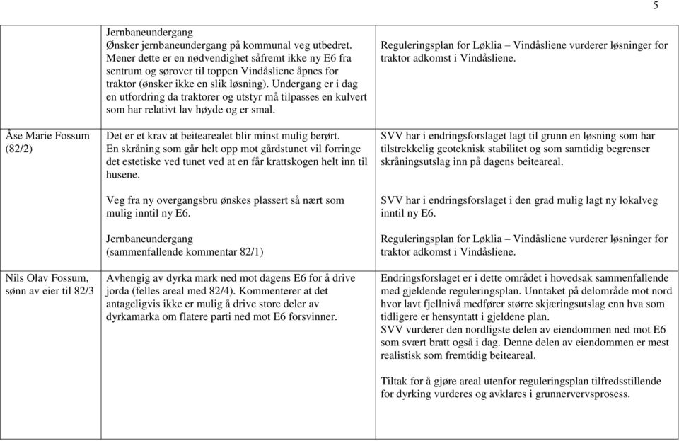 Undergang er i dag en utfordring da traktorer og utstyr må tilpasses en kulvert som har relativt lav høyde og er smal. Det er et krav at beitearealet blir minst mulig berørt.