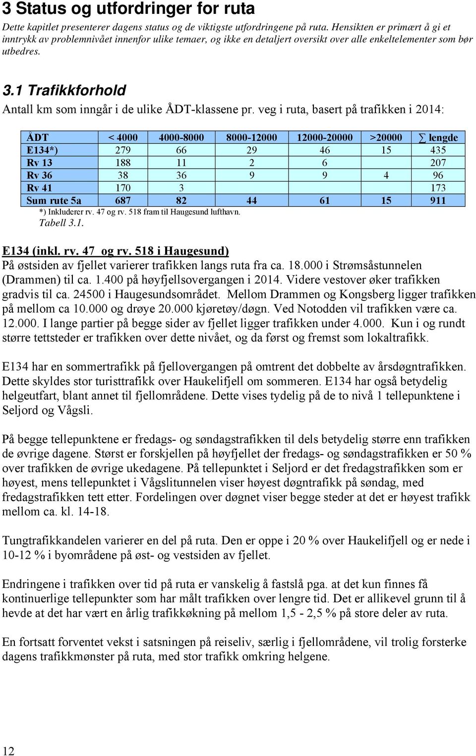 1 Trafikkforhold Antall km som inngår i de ulike ÅDT-klassene pr.