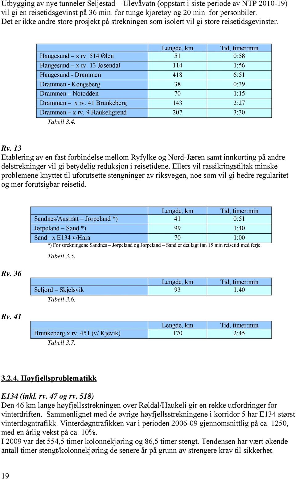 13 Jøsendal 114 1:56 Haugesund - Drammen 418 6:51 Drammen - Kongsberg 38 0:39 Drammen Notodden 70 1:15 Drammen x rv. 41 Brunkeberg 143 2:27 Drammen x rv. 9 Haukeligrend 207 3:30 Tabell 3.4. Rv.