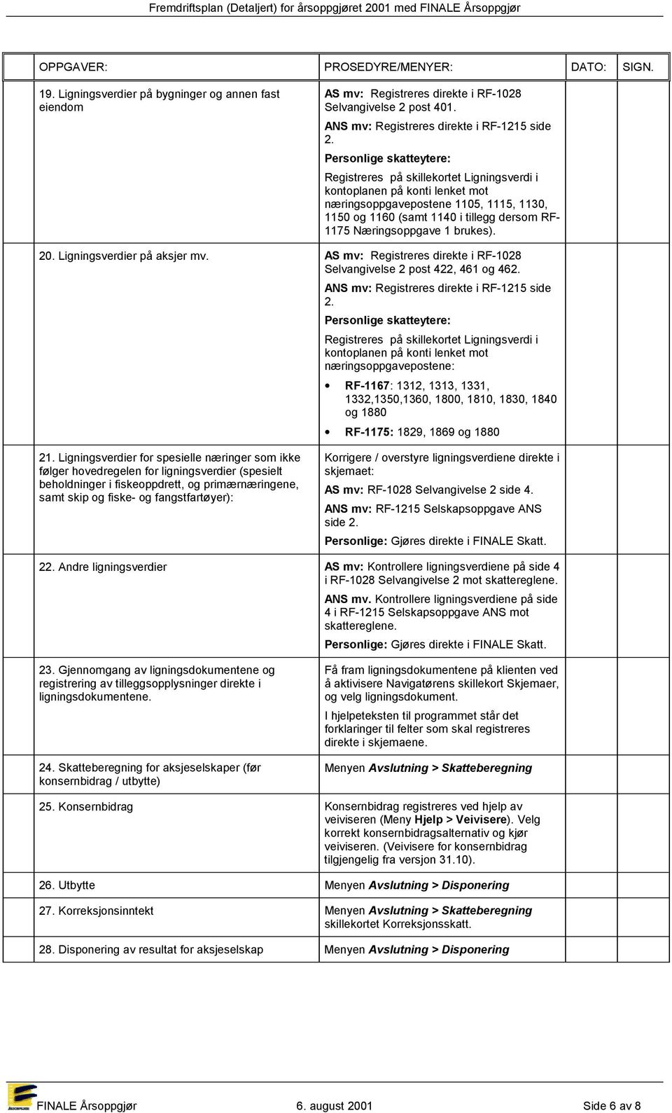 Næringsoppgave 1 brukes). 20. Ligningsverdier på aksjer mv. AS mv: Registreres direkte i RF-1028 Selvangivelse 2 post 422, 461 og 462. ANS mv: Registreres direkte i RF-1215 side 2.