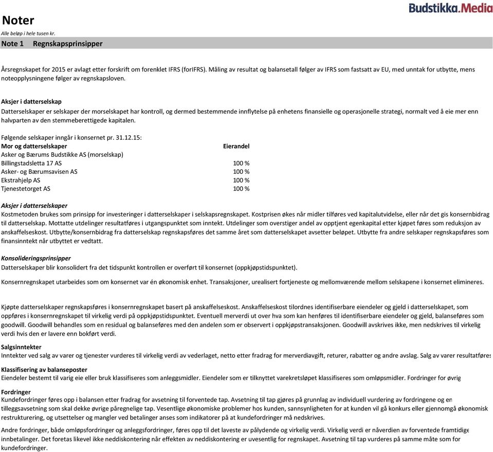 Aksjer i datterselskap Datterselskaper er selskaper der morselskapet har kontroll, og dermed bestemmende innflytelse på enhetens finansielle og operasjonelle strategi, normalt ved å eie mer enn