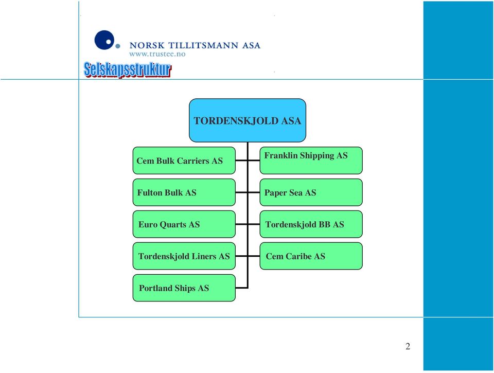 Sea AS Euro Quarts AS Tordenskjold BB AS