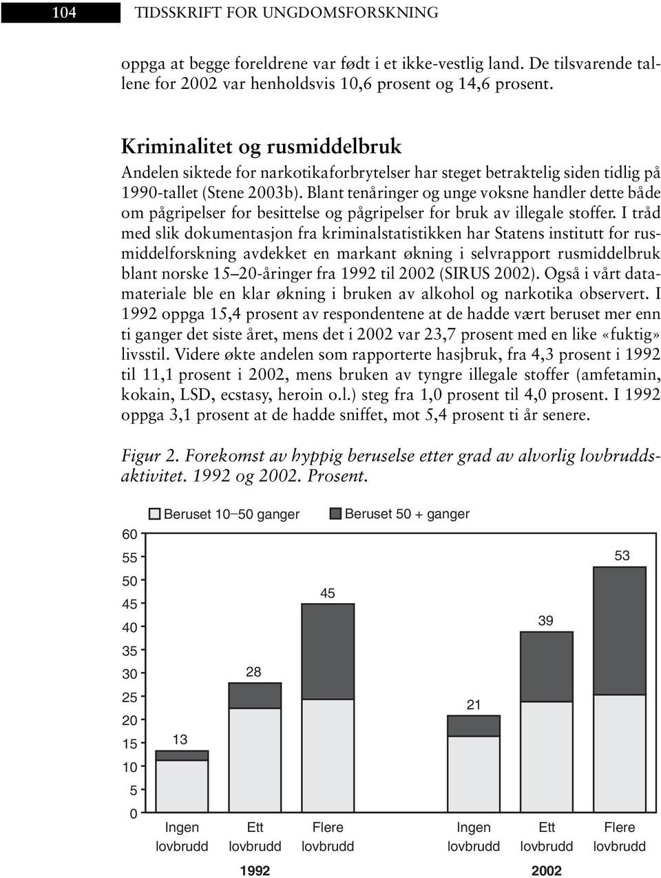 Blant tenåringer og unge voksne handler dette både om pågripelser for besittelse og pågripelser for bruk av illegale stoffer.