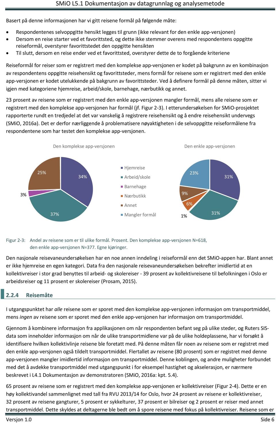 overstyrer dette de to forgående kriteriene Reiseformål for reiser som er registrert med den komplekse app versjonen er kodet på bakgrunn av en kombinasjon av respondentens oppgitte reisehensikt og