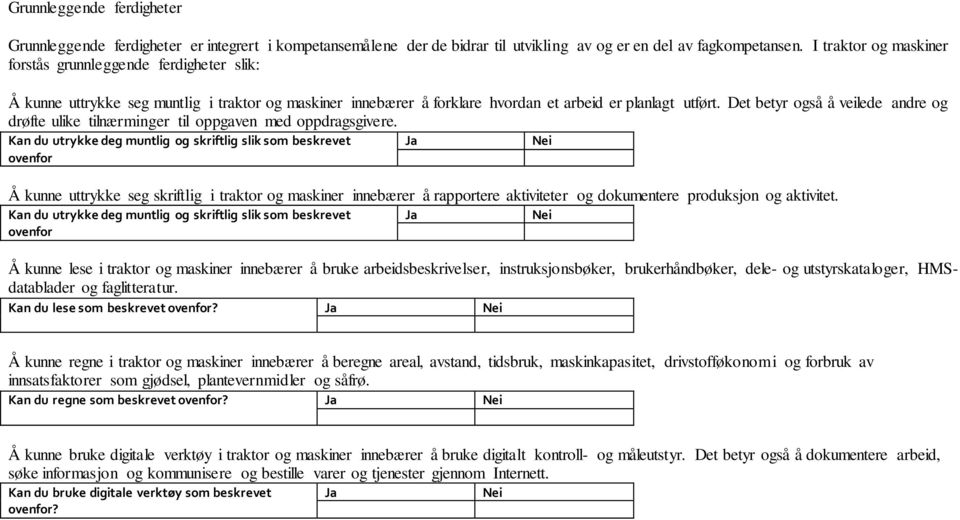 Det betyr også å veilede andre og drøfte ulike tilnærminger til oppgaven med oppdragsgivere.