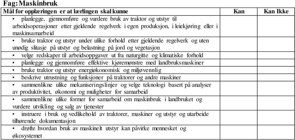 redskaper til arbeidsoppgaver ut fra naturgitte og klimatiske forhold planlegge og gjennomføre effektive kjøremønstre med landbruksmaskiner bruke traktor og utstyr energiøkonomisk og miljøvennlig