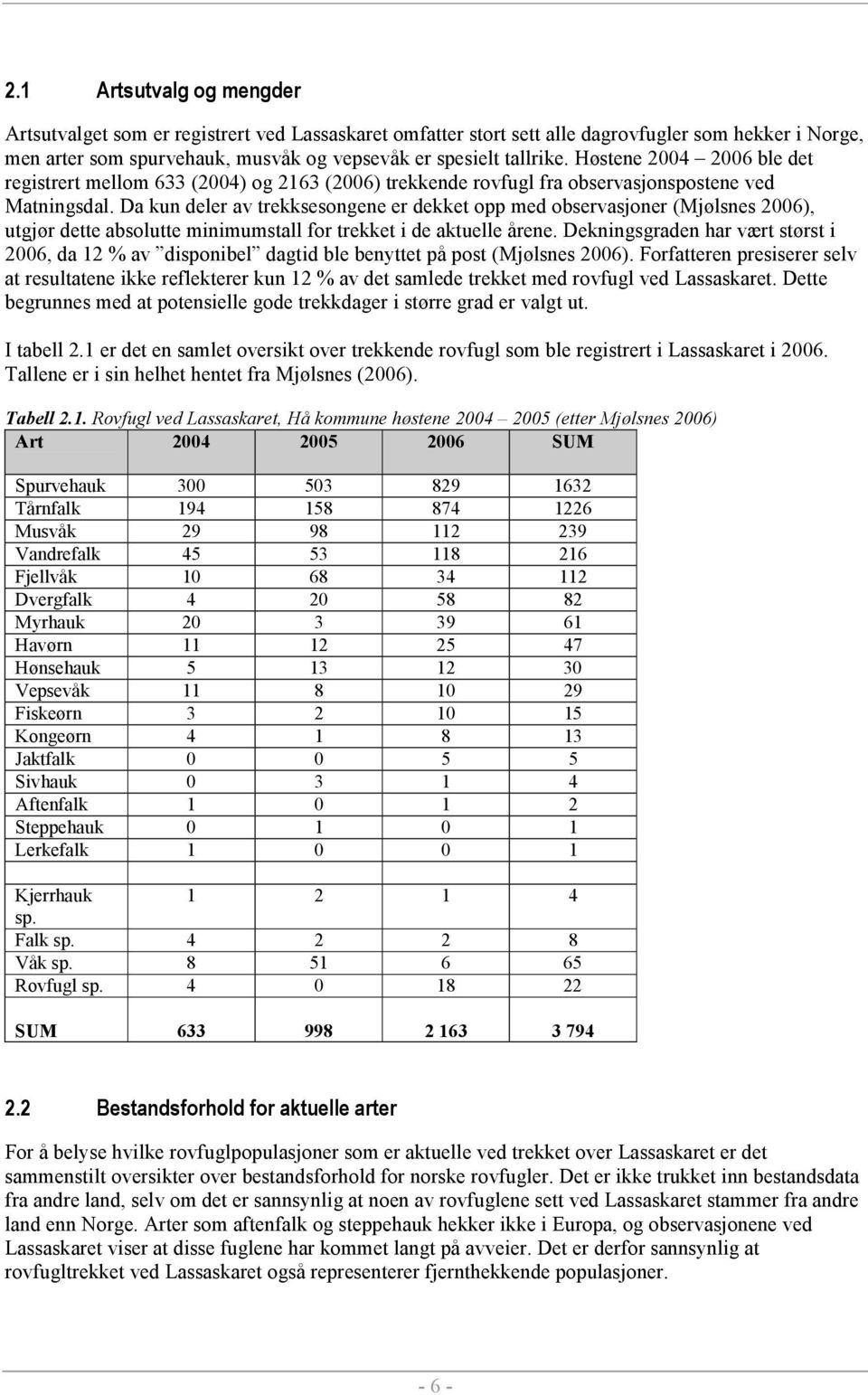 Da kun deler av trekksesongene er dekket opp med observasjoner (Mjølsnes 2006), utgjør dette absolutte minimumstall for trekket i de aktuelle årene.