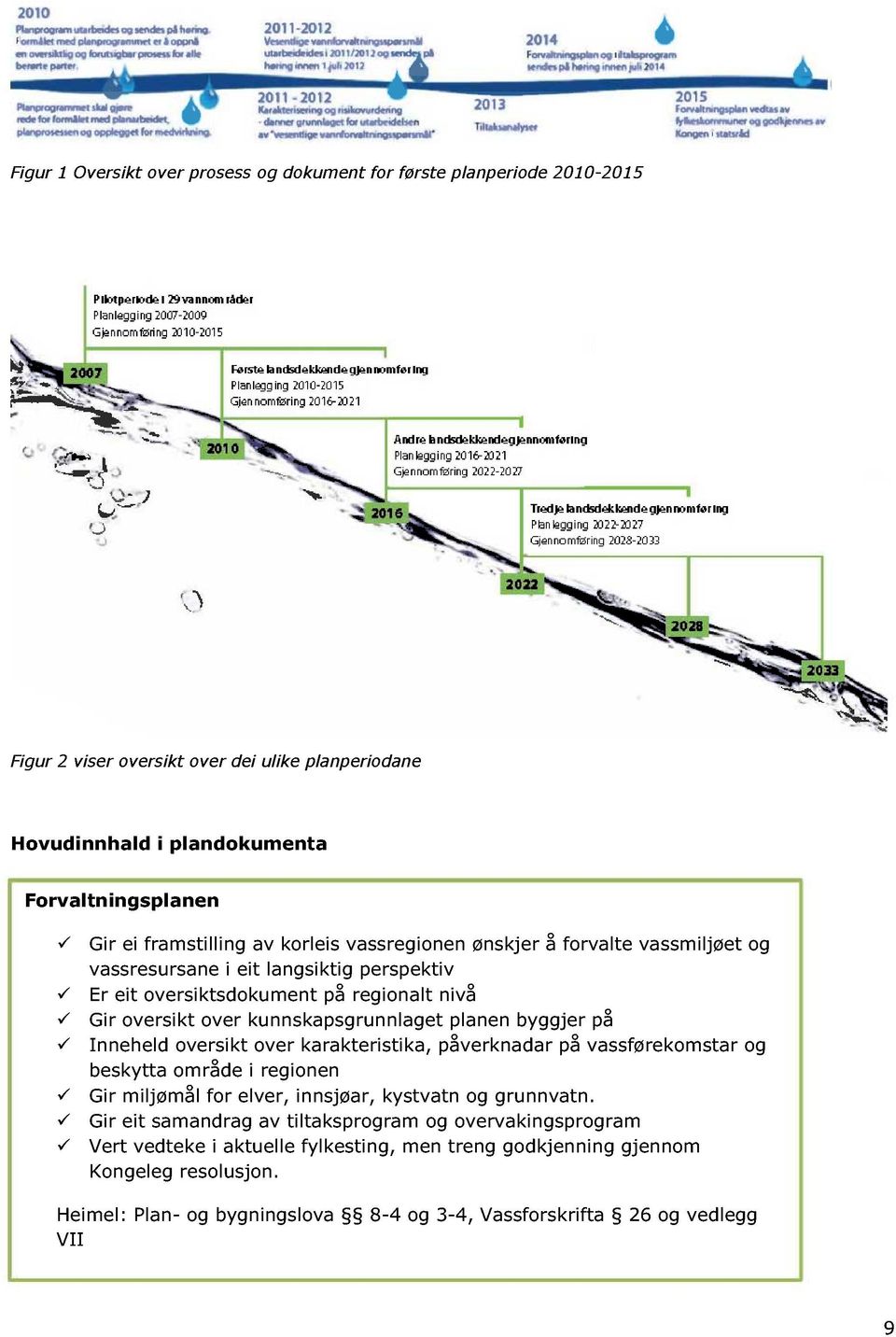 kunnskapsgrunnlaget planen byggjer på Inneheld oversikt over karakteristika, påverknadar på vassførekomstar og beskytta område i regionen Gir miljømål for elve r, innsjøar, kystvatn og grunnvatn.