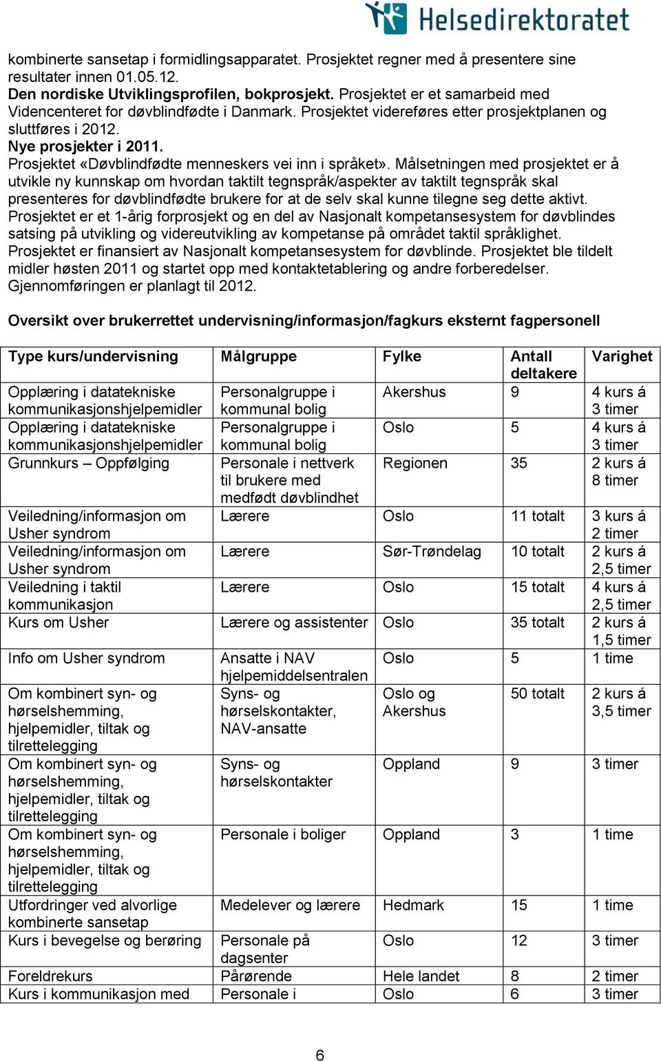 Prosjektet «Døvblindfødte menneskers vei inn i språket».