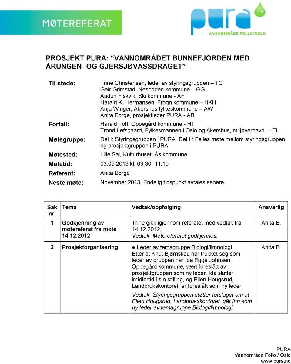 Hermansen, Frogn kommune HKH Anja Winger, Akershus fylkeskommune AW Anita Borge, prosjektleder - AB Harald Toft, Oppegård kommune - HT Trond Løfsgaard, Fylkesmannen i Oslo og Akershus, miljøvernavd.