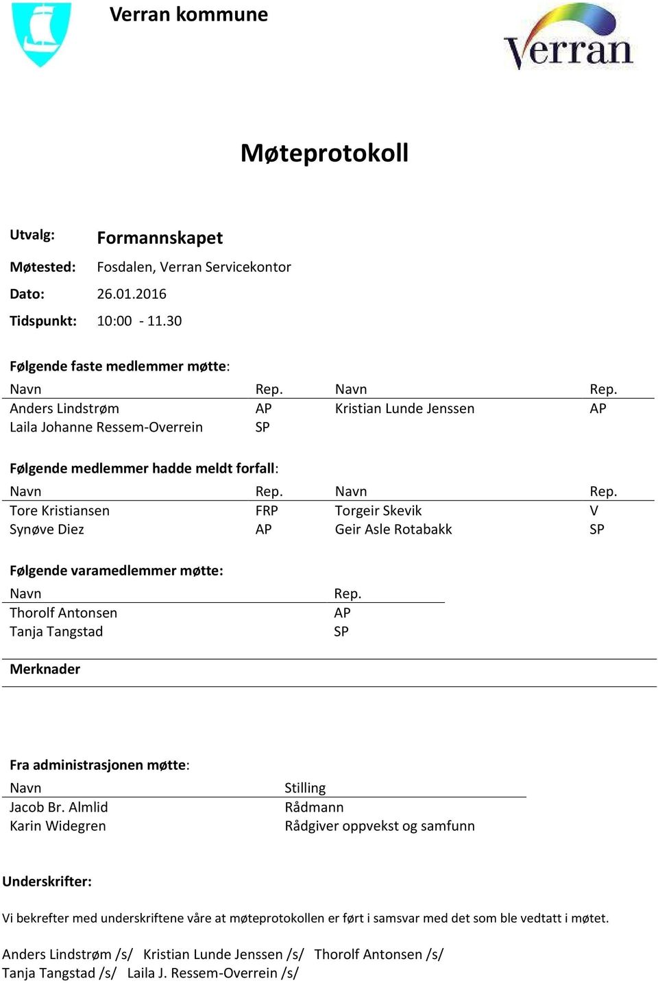 Navn Rep. Tore Kristiansen FRP Torgeir Skevik V Synøve Diez AP Geir Asle Rotabakk SP Følgende varamedlemmer møtte: Navn Thorolf Antonsen Tanja Tangstad Rep.